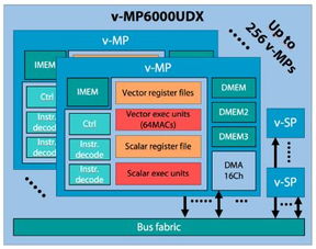 從傳統(tǒng)車間到數(shù)據(jù)平臺 汽車制造的數(shù)據(jù)化轉(zhuǎn)型之路